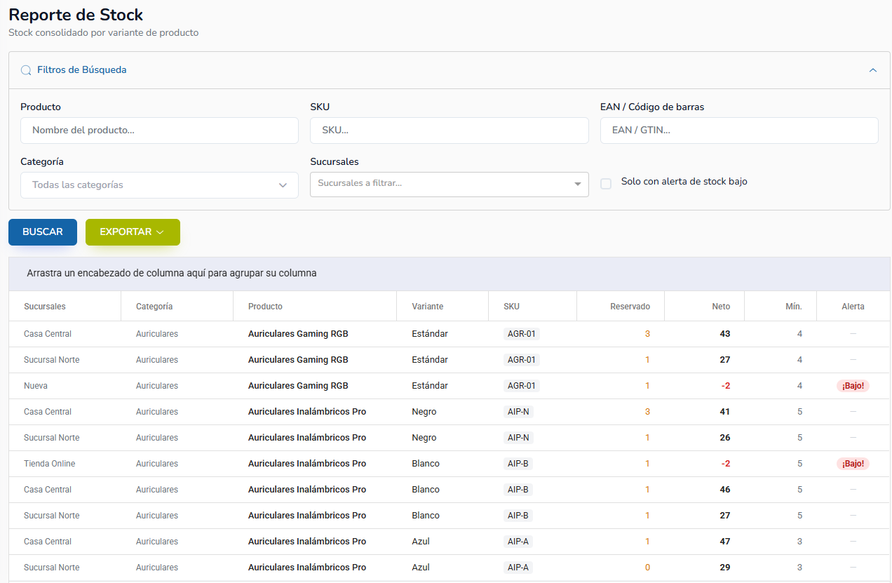 Control de stock en Sinergie